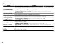 Страница 128