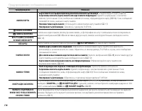 Страница 130