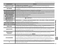 Страница 131