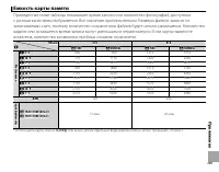 Страница 133