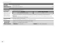 Страница 136