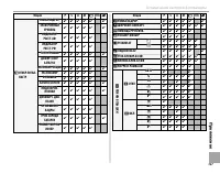 Страница 141