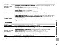 Страница 121