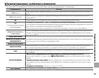 Страница 123