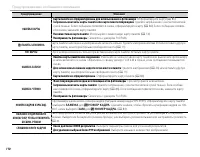 Страница 124