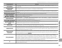 Страница 125