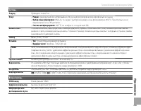 Страница 129