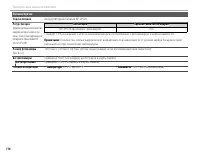 Страница 130