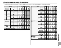 Страница 133