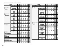 Страница 134