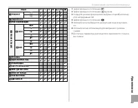 Страница 135