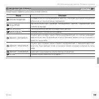 Страница 115