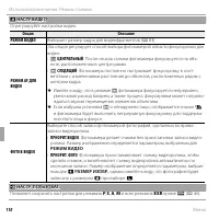 Страница 122