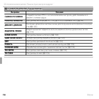 Страница 128