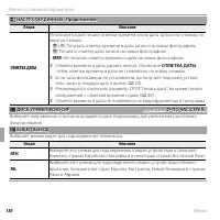 Страница 142