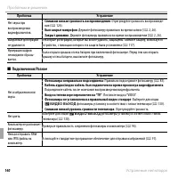 Страница 152