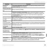 Страница 153