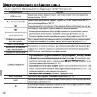 Страница 154