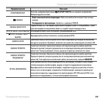 Страница 157