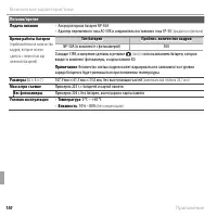 Страница 162