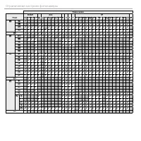 Страница 170