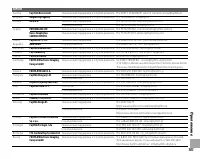 Страница 107