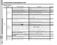 Страница 112