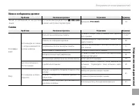 Страница 113