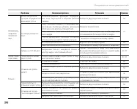 Страница 114