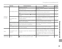 Страница 115