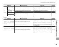 Страница 117