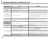 Страница 118