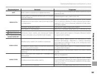 Страница 119