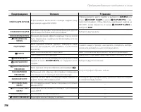 Страница 120