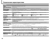 Страница 124