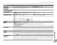 Страница 125