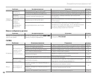 Страница 104