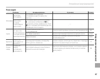 Страница 107