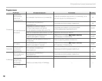 Страница 108