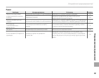 Страница 109