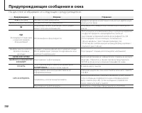 Страница 110