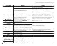 Страница 112