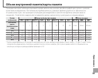 Страница 115