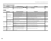 Страница 100