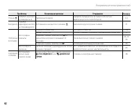 Страница 102