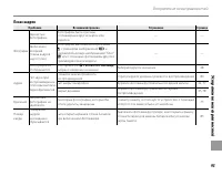 Страница 103