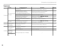 Страница 104