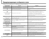 Страница 106