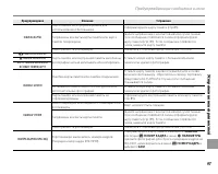 Страница 107