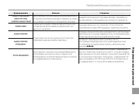 Страница 109